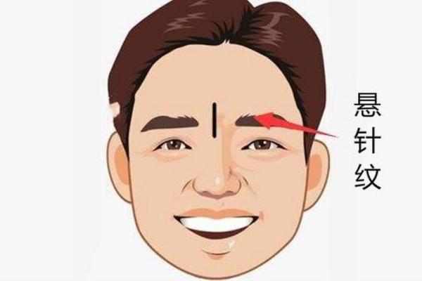 识人于面，一瞥见命运：揭秘面相大师的神秘世界