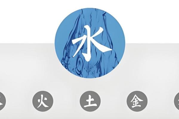 五行属水的字，助你找到人生的关键字
