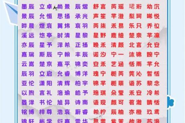 起名小学全攻略，让孩子的名字与众不同