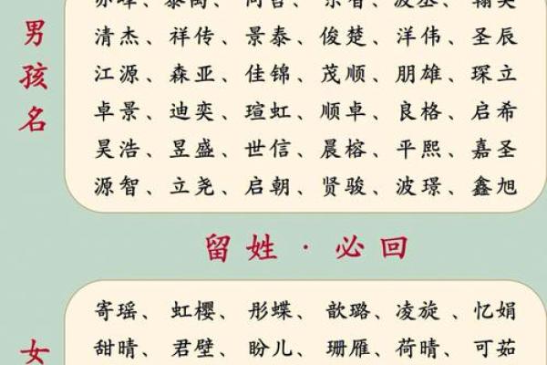 起名小学全攻略，让孩子的名字与众不同
