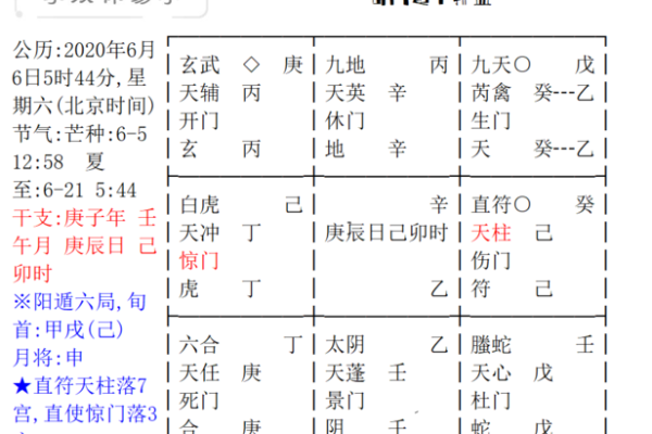 天干得禄的神奇力量，如何影响你的财运与事业？