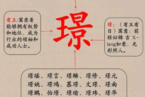 属猴女宝宝名字推荐，寓意美好，运势旺盛
