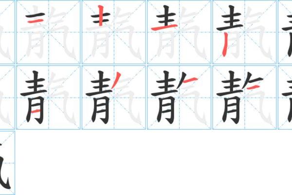 如何用“青”字给宝宝起个既有寓意又有气质的名字