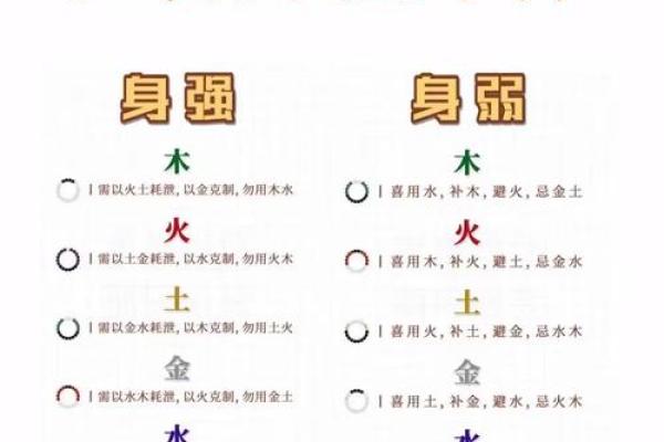 五行分析：晖字的真实属性