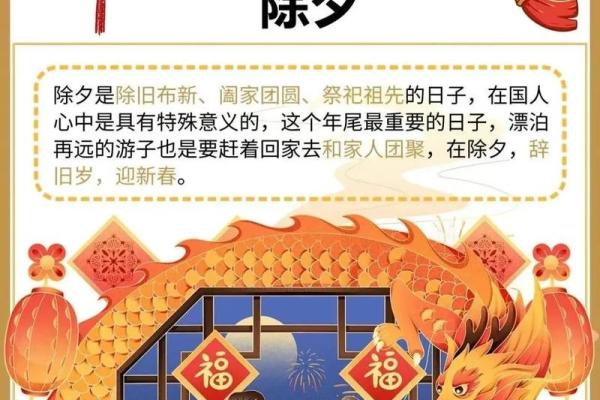 春节年味浓，传统习俗大揭秘