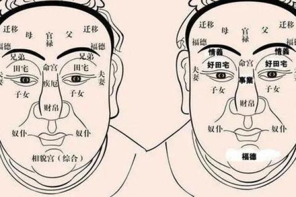 面相揭秘：一眼识破生死命运，你的面相预示着什么？