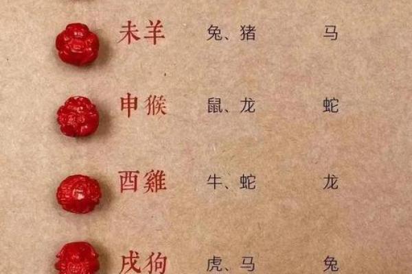 龙蛇猪三合神配，揭秘绝世风水奥秘