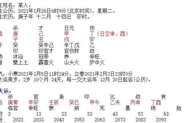 天干五合的真正含义及其应用解析