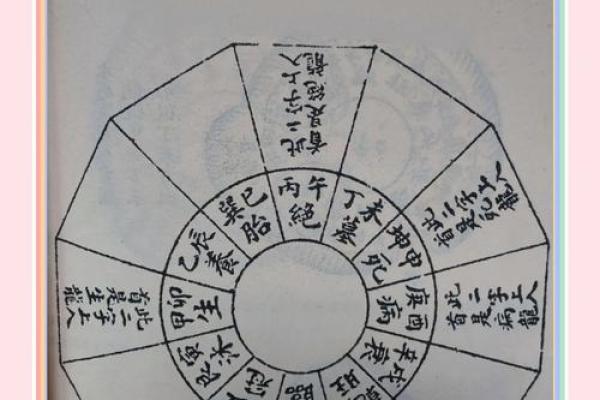 瞬间转运，揭秘家居风水布局秘籍