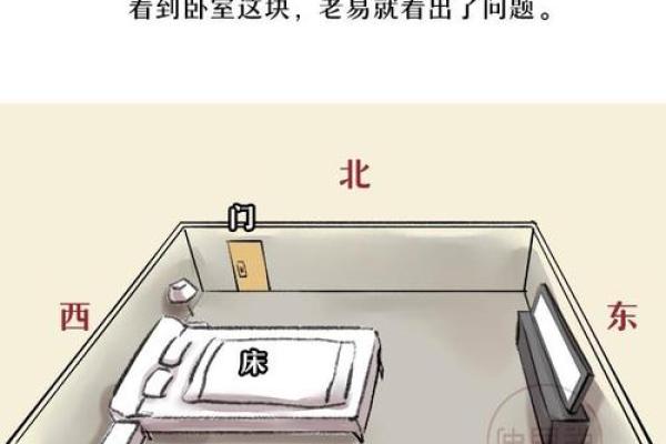 床铺在命理中的重要性：如何选择能带来好运的床位