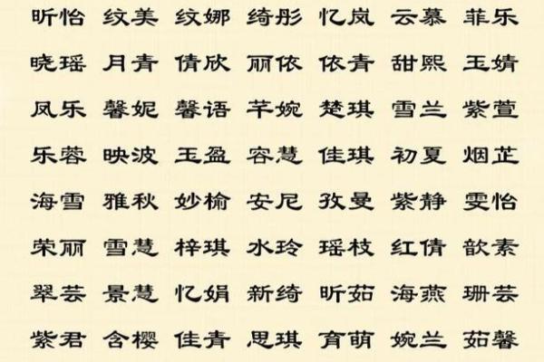 用生辰八字定名，助你宝宝一生好运