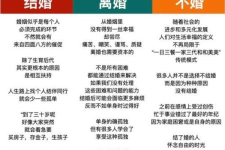 准到离谱揭秘婚姻相配准的神奇法则