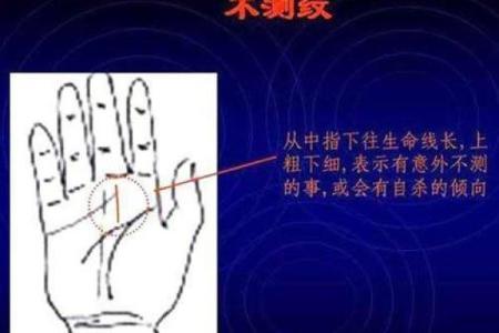 揭秘手相密码：女性情欲指数一测便知