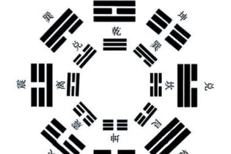 揭秘风水十贵，家居布局财运亨通秘籍