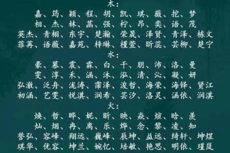 金命公司起名的五大关键，错过后悔一生