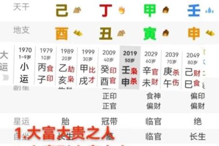怎样排八字盘？揭秘最简单实用的步骤