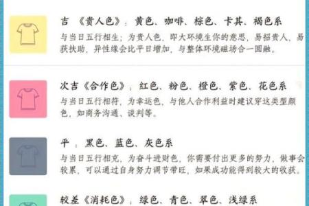 命理中的幸运色，你穿对了吗？