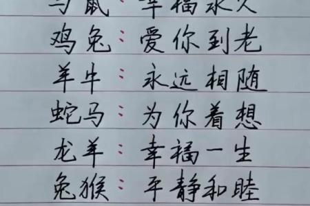 爱情解码：女狗男羊，相配还是相克？