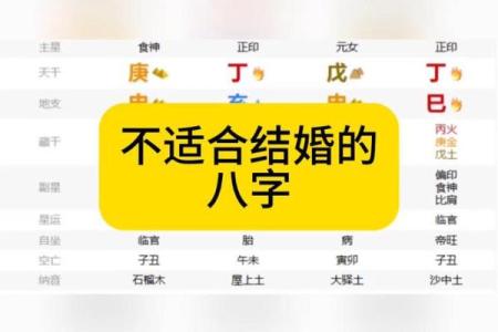 你知道吗？八字竟能决定你的结婚时机