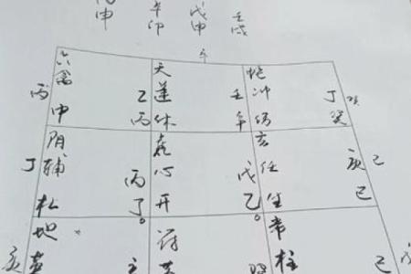 奇门天干的深层解析，改变你命运的必备知识