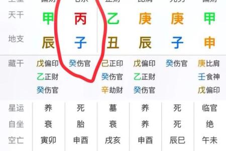 丙火的五行奥秘揭秘