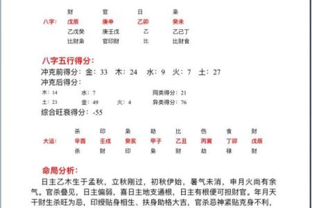 透天干与食禄的关系，财富与事业的关键所在