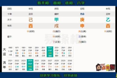 八字克妻现象分析：如何化解命运对婚姻的考验？