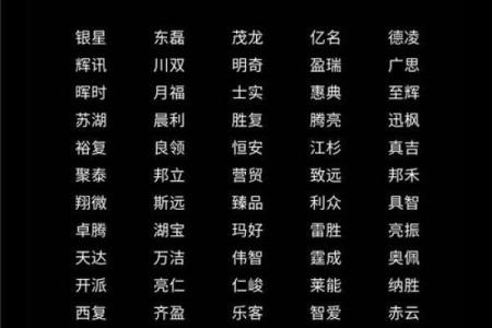 如何为吉祥公司起个寓意深远的名字？