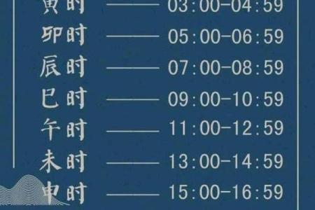 时辰命理能改变你的命运吗？深入分析