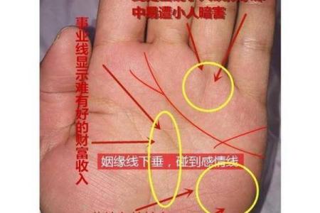 手相双川暗示婚姻破裂？揭秘命运中的离婚预兆