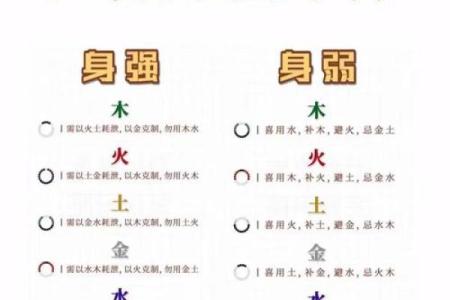 五行分析：晖字的真实属性