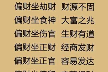 炜香华山命理秘籍，帮你化解困境提升运势