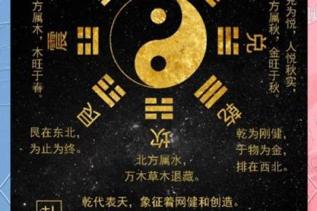 风生水起，24宿秘法揭秘，助你财运亨通，运势飙升