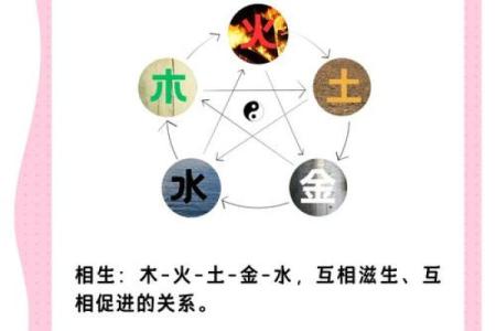 了解五行木克什么，破解五行相生相克之道