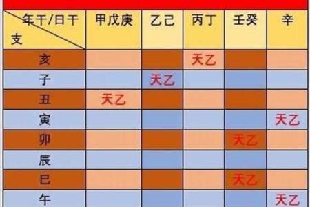 小孩八字命理分析：如何根据孩子八字选择合适的教育方式