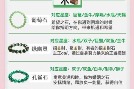 探索若字五行的奥秘：命名与运势的深刻关系