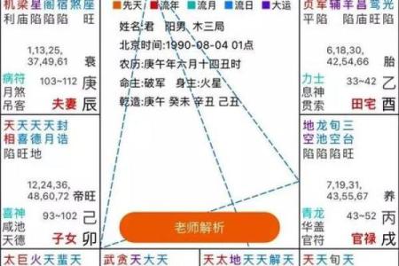 排盘网络算命揭秘：如何通过命盘预测未来