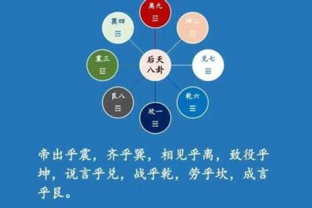 瞬间转运，揭秘家居风水布局秘籍