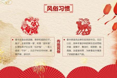 揭秘传统节日背后的民间风俗，这些你知道吗？