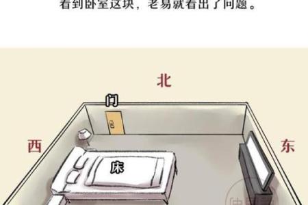 床铺在命理中的重要性：如何选择能带来好运的床位