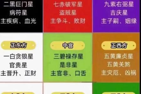东南角旺运秘籍：揭秘客厅风水布局之道