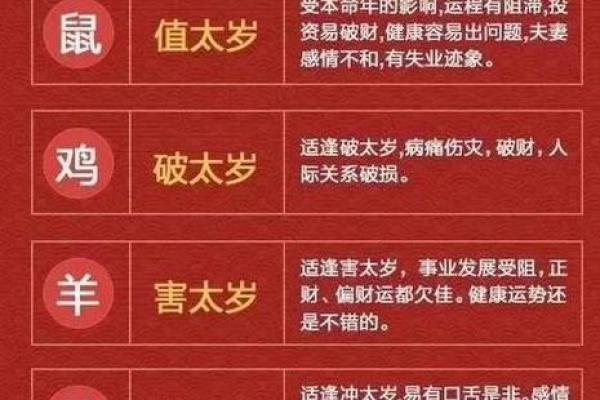 属相揭秘：揭秘风水方位对运势的影响，助你趋吉避凶