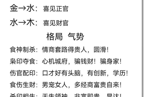 学命理基础知识的终极指南
