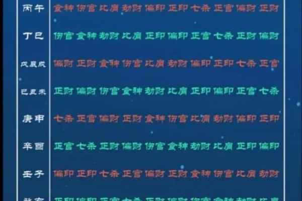 破解财运密码：四柱命理助你赢得财富