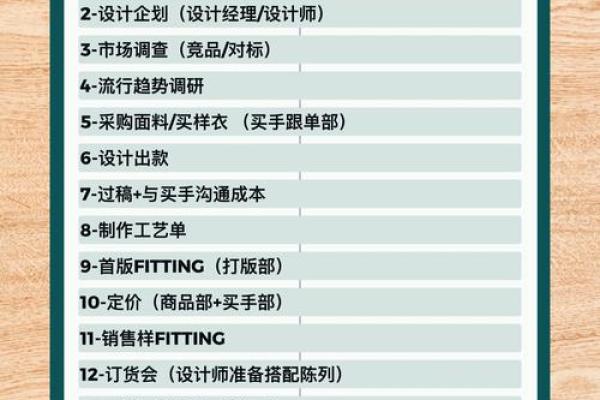 创意无限！让你的服饰公司名称脱颖而出的五大技巧