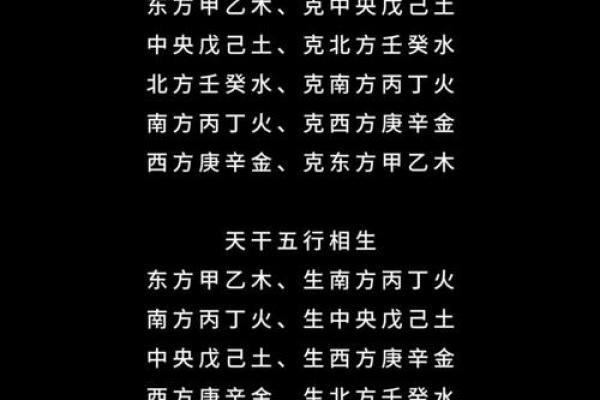 五行中的天干精神解读，掌握命运的钥匙