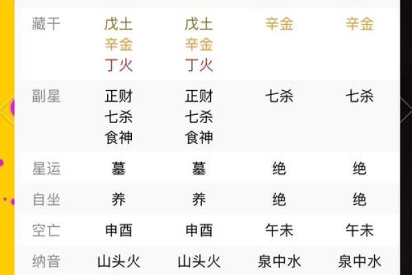 五行中的天干精神解读，掌握命运的钥匙