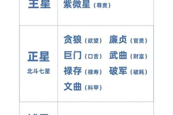 八字排盘分析：如何通过命格掌控你的财富与健康运势