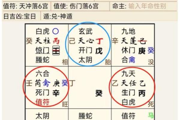 奇门排盘命盘的深度解析：解锁命运的隐藏密码