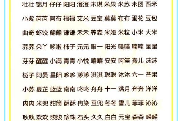 上海宝宝起名秘诀大揭秘